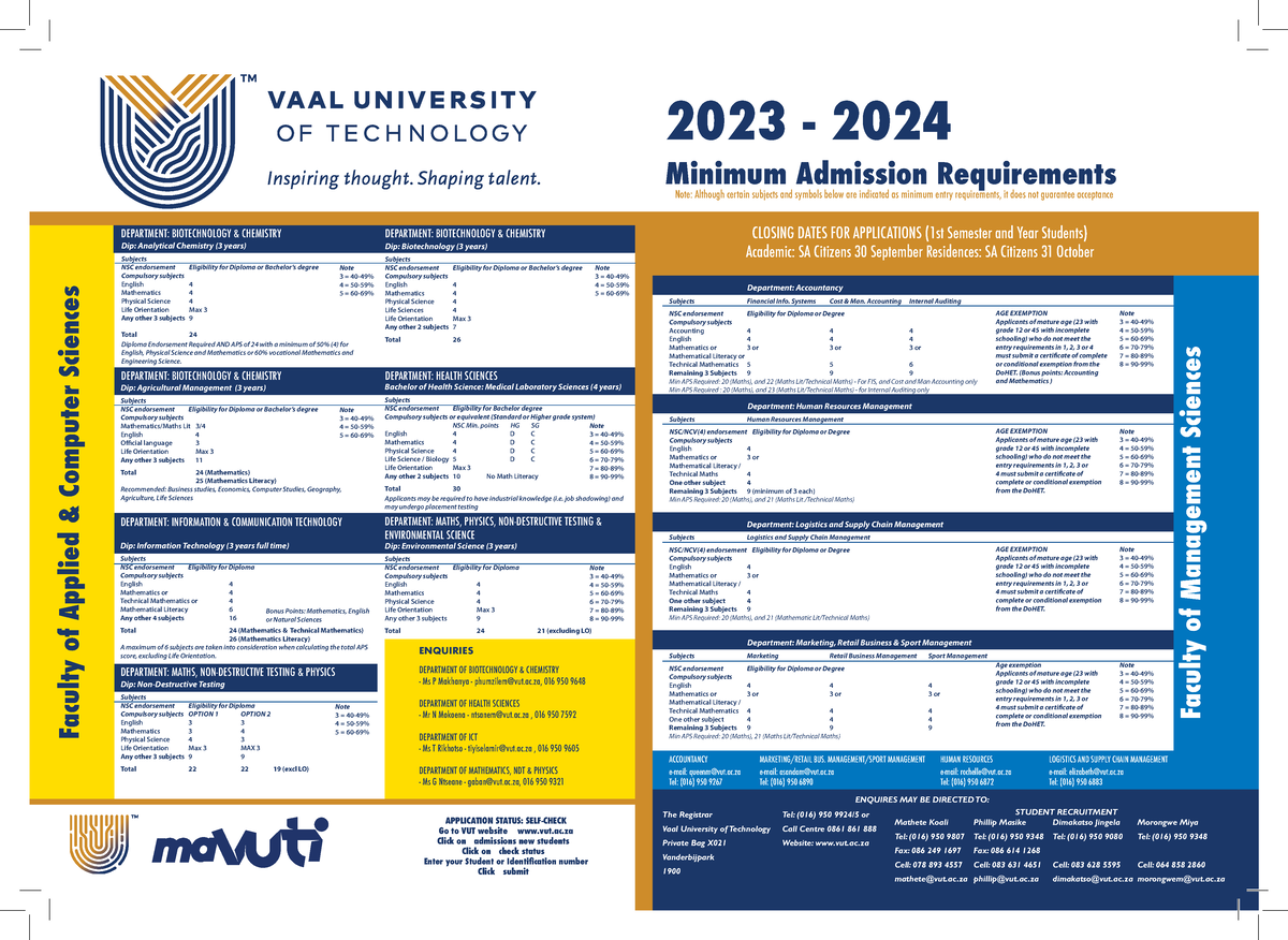 VUT prospectus 2023 2023 2024 Minimum Admission Requirements Note