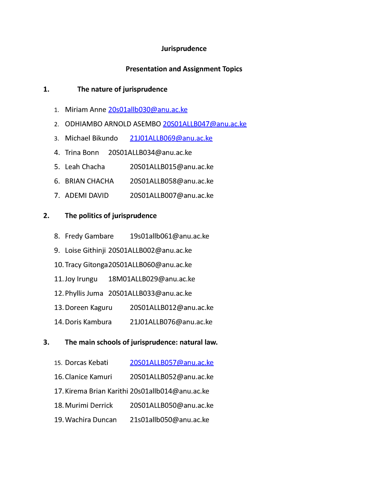 assignment topics on jurisprudence