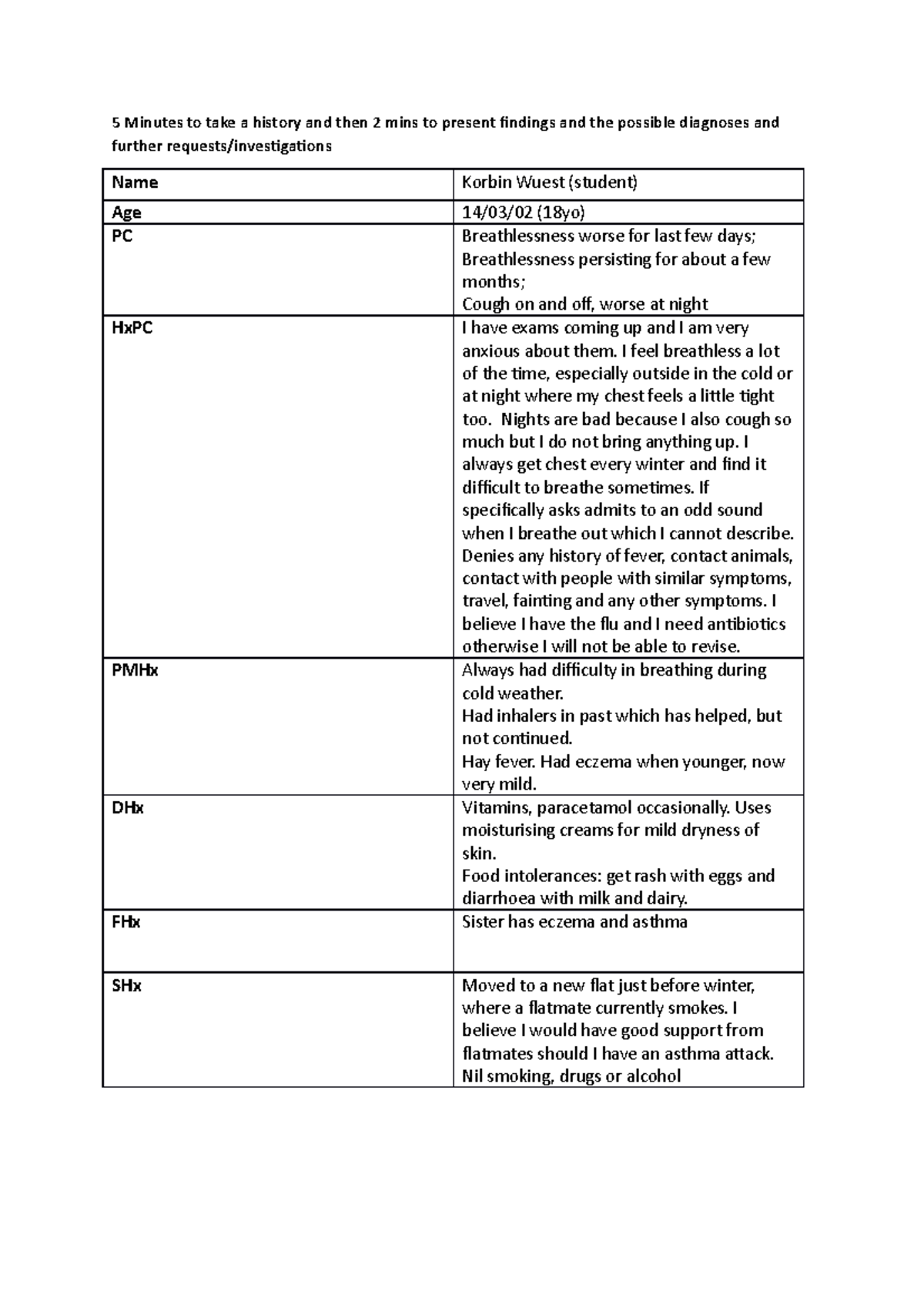 Year 1 Medicine OSCE/Clinical skills practice sheets, crib sheets and