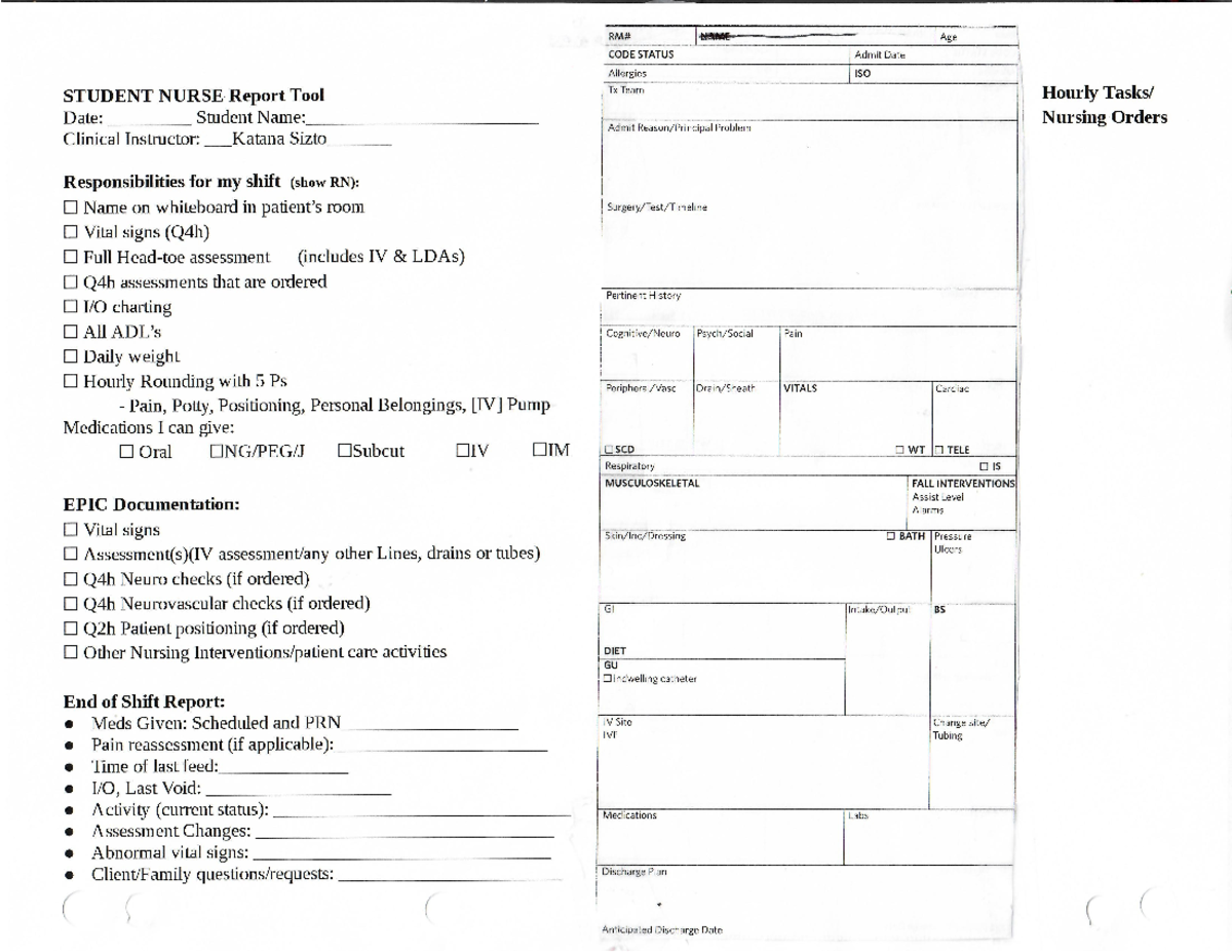 DU nurse report tool - for meg surg clinical - NURS 224 - Studocu