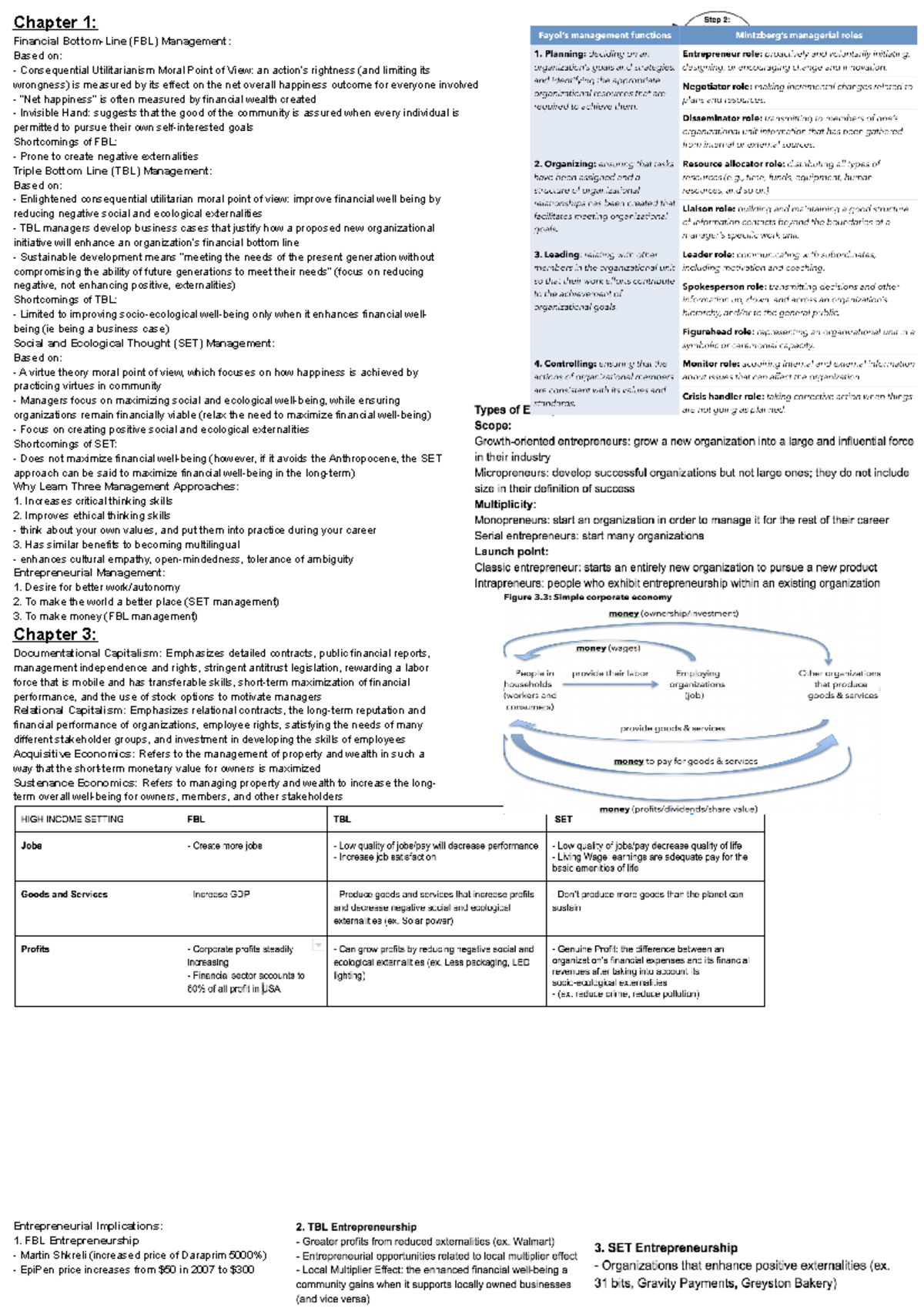 exam-cheat-sheet-document-good-version-chapter-1-financial-bottom