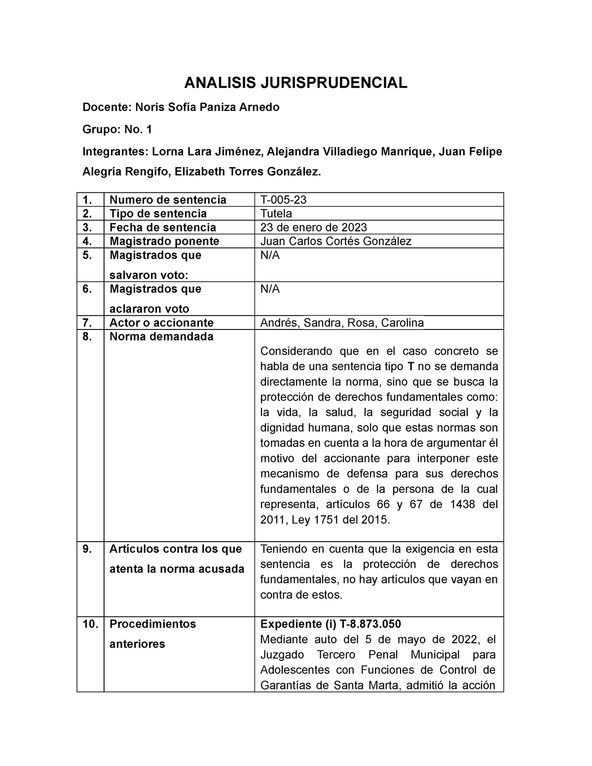 Analisis Jurisprudencial, de Sentencia T005 de 2023 ANALISIS