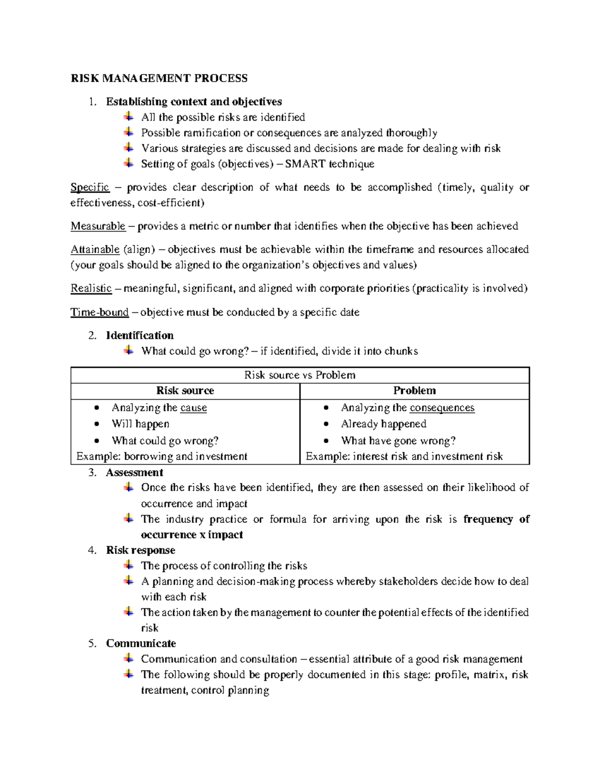 25. RISK Management Process - RISK MANAGEMENT PROCESS Establishing ...