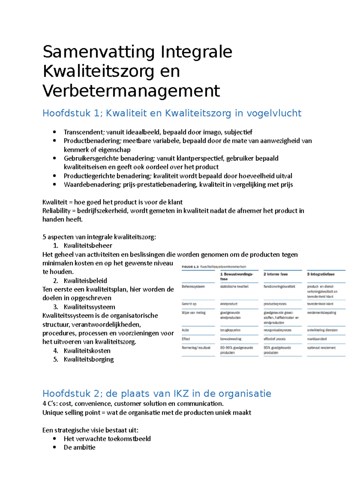 Samenvatting Integrale Kwaliteitszorg En Verbetermanagement ...