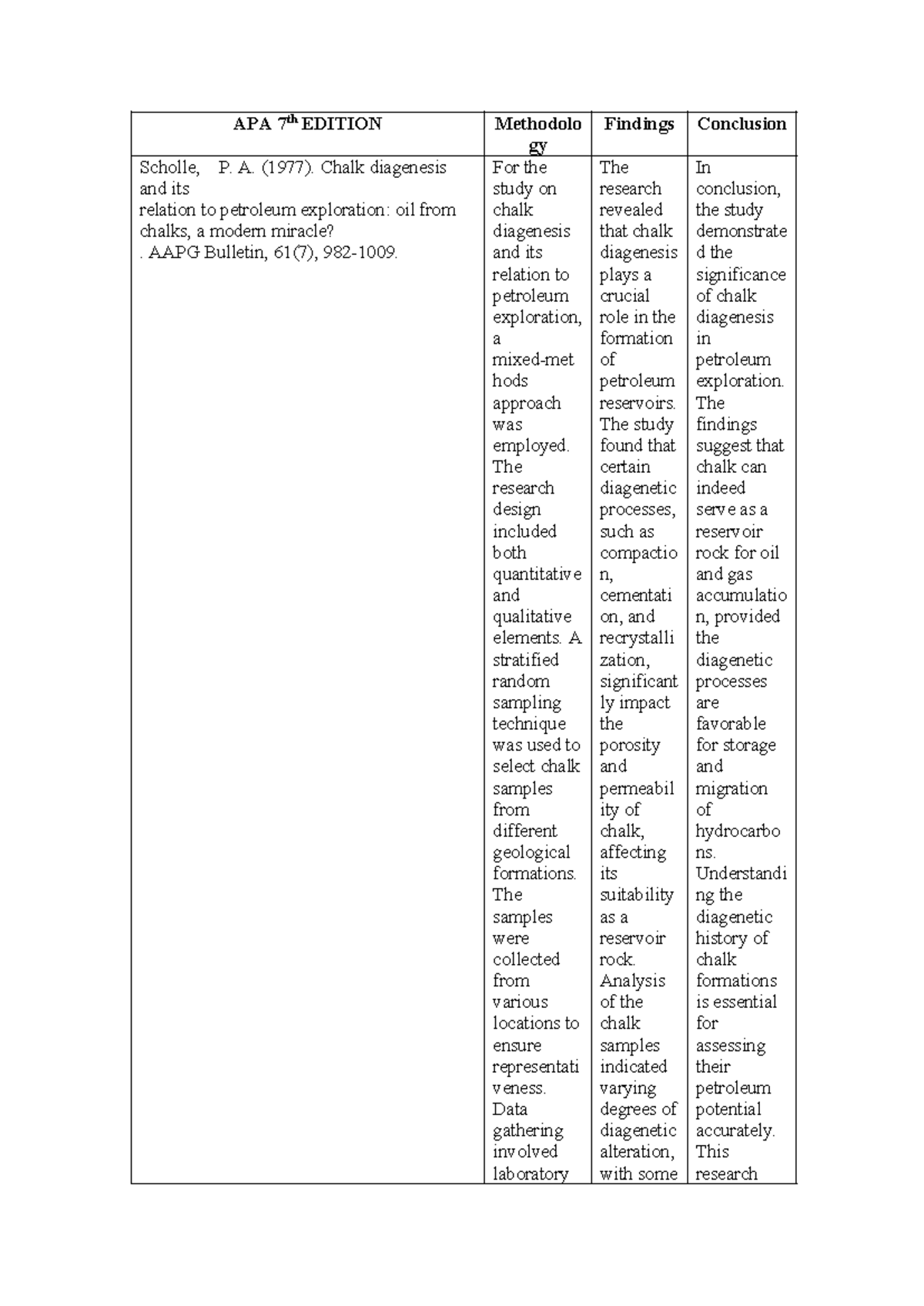 Applepeel - RRL - APA 7 th EDITION Methodolo gy Findings Conclusion ...
