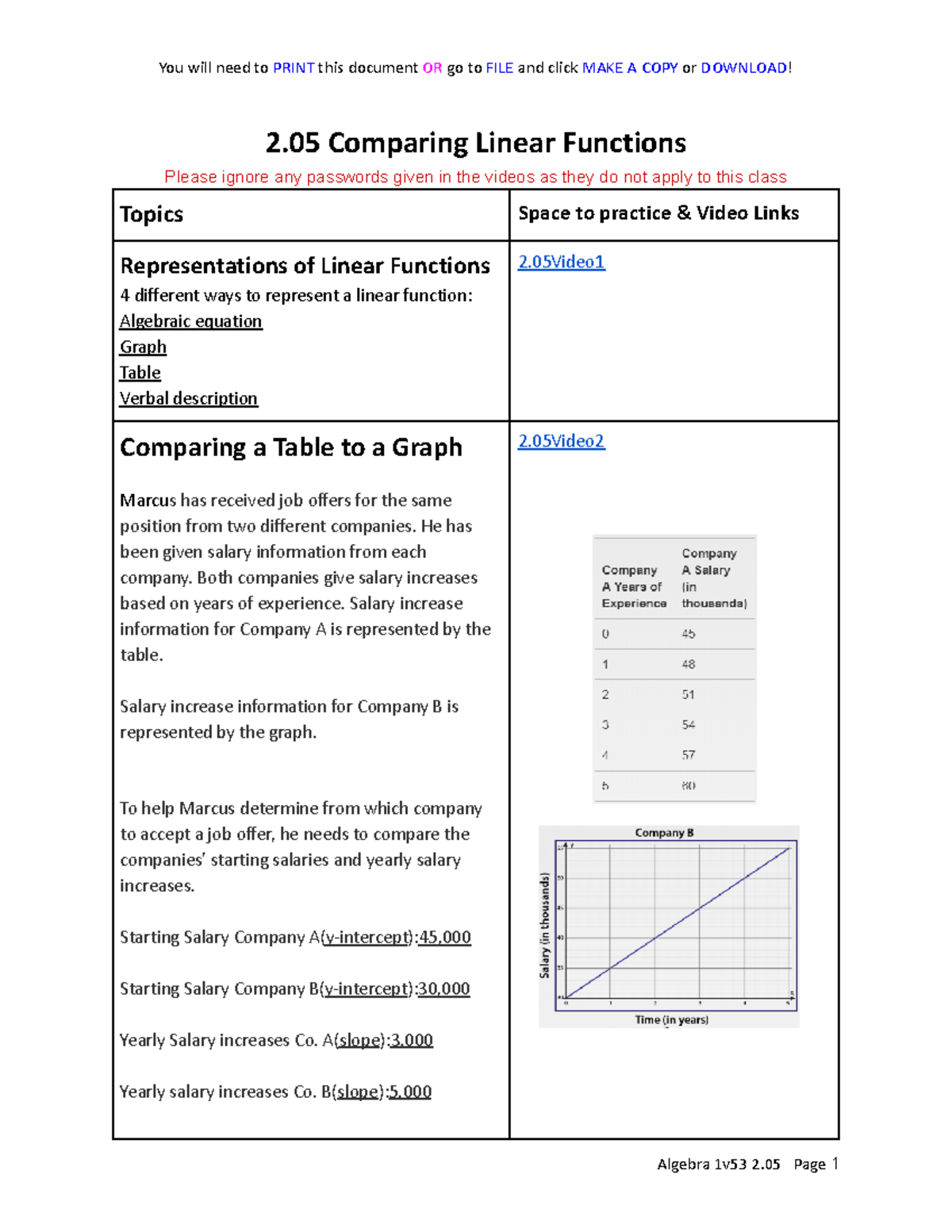 Copy of 2.05 Guided Notes Flex - 2 Comparing Linear Functions Please ...