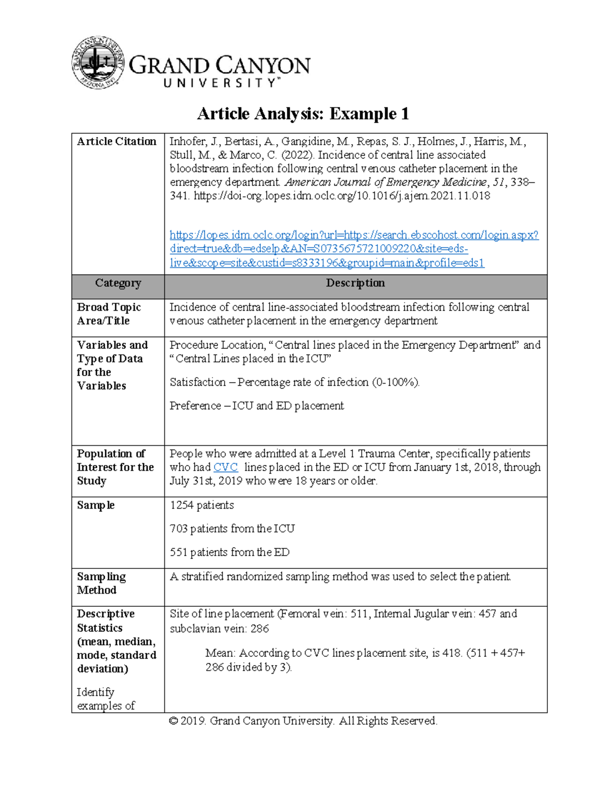 Article analysis 1 - nursing - Article Analysis: Example 1 Article ...