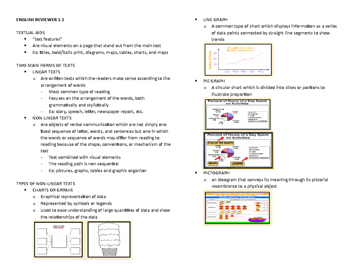 TEXTUAL AIDS TWO MAIN FORMS OF TEXTS TWO MAIN FORMS OF TEXTS