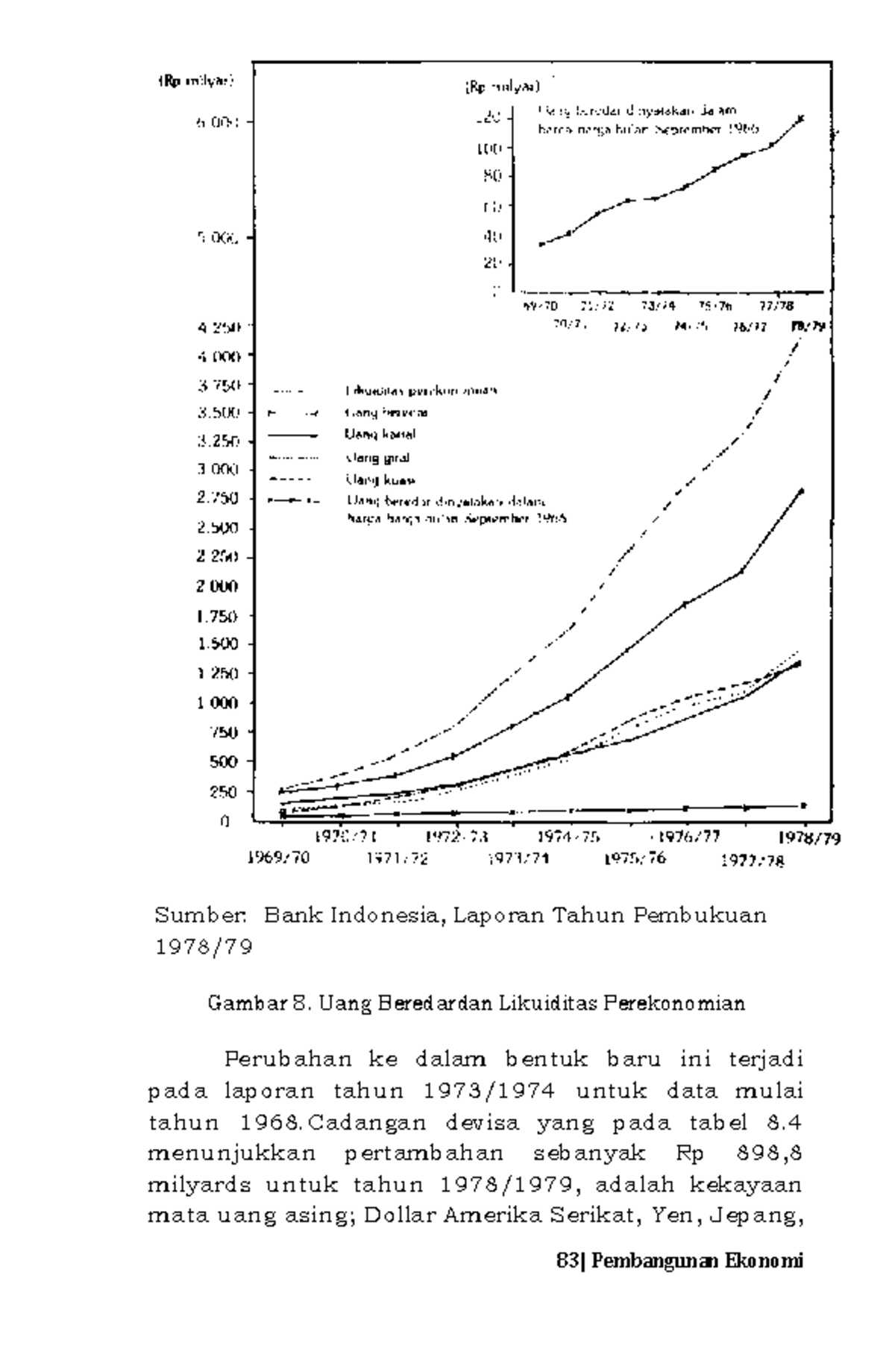 Buku Pengantar Ekonomi Fix 1 Contoh-16 - 83| Pembangunan Ekonomi Sumber ...