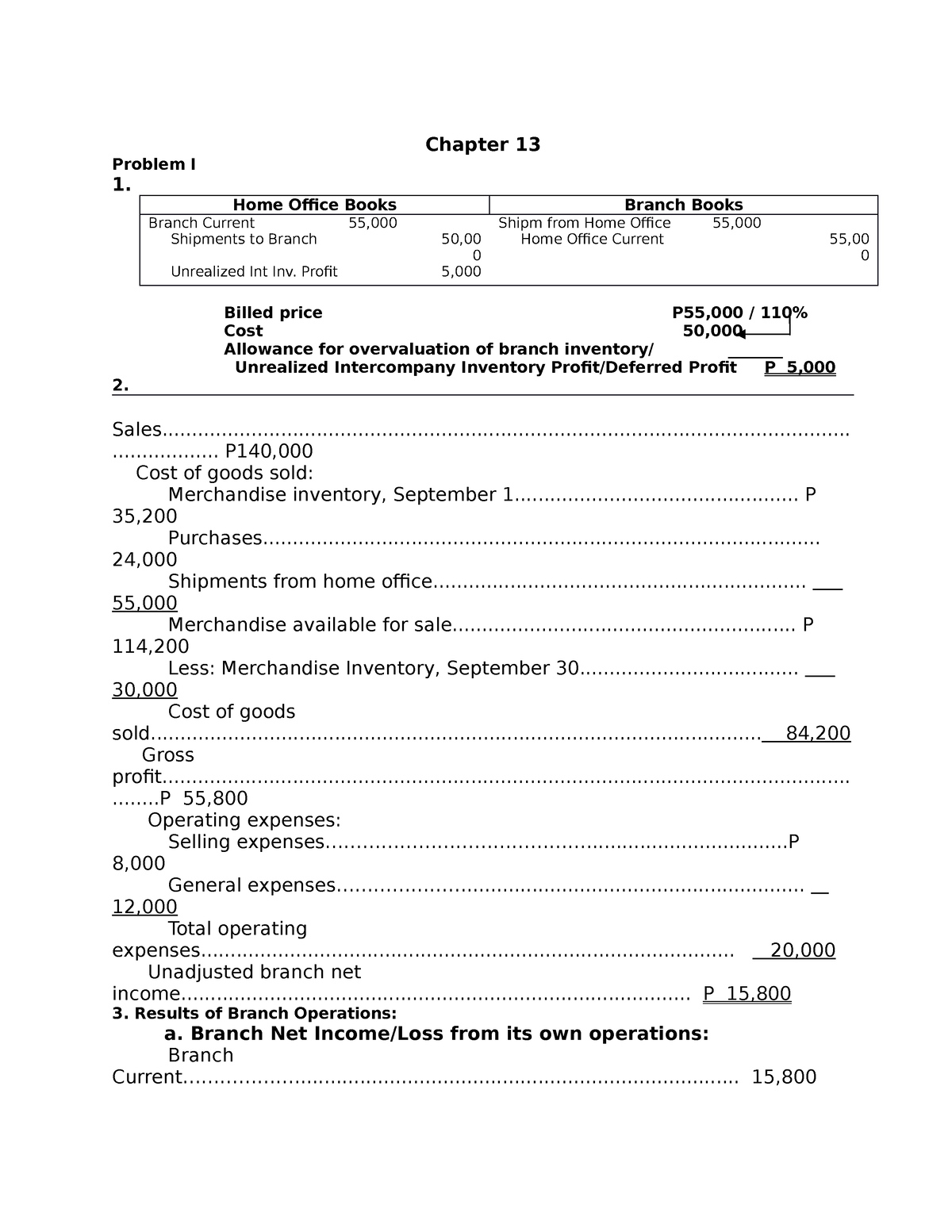 Advanced-Accounting-Part 2-Dayag-2015-Chapter-13 - Chapter 13 Problem I ...