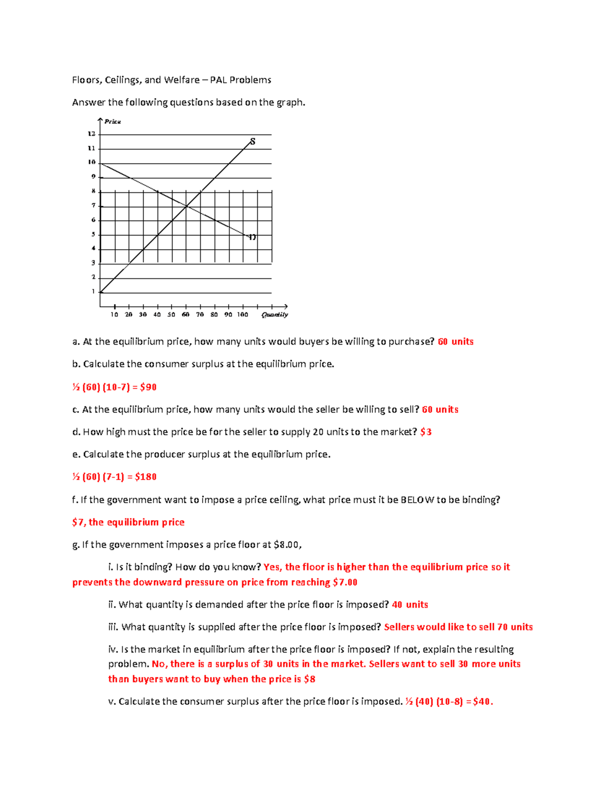 Floors Ceilings and Welfare - PAL answers - Floors, Ceilings, and ...