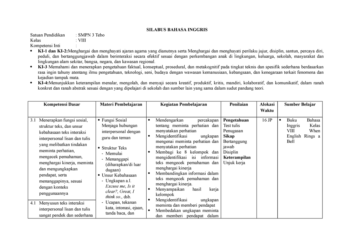 Silabus B.ING Kelas 8 Semester Ganjil 2020 - SILABUS BAHASA INGGRIS ...