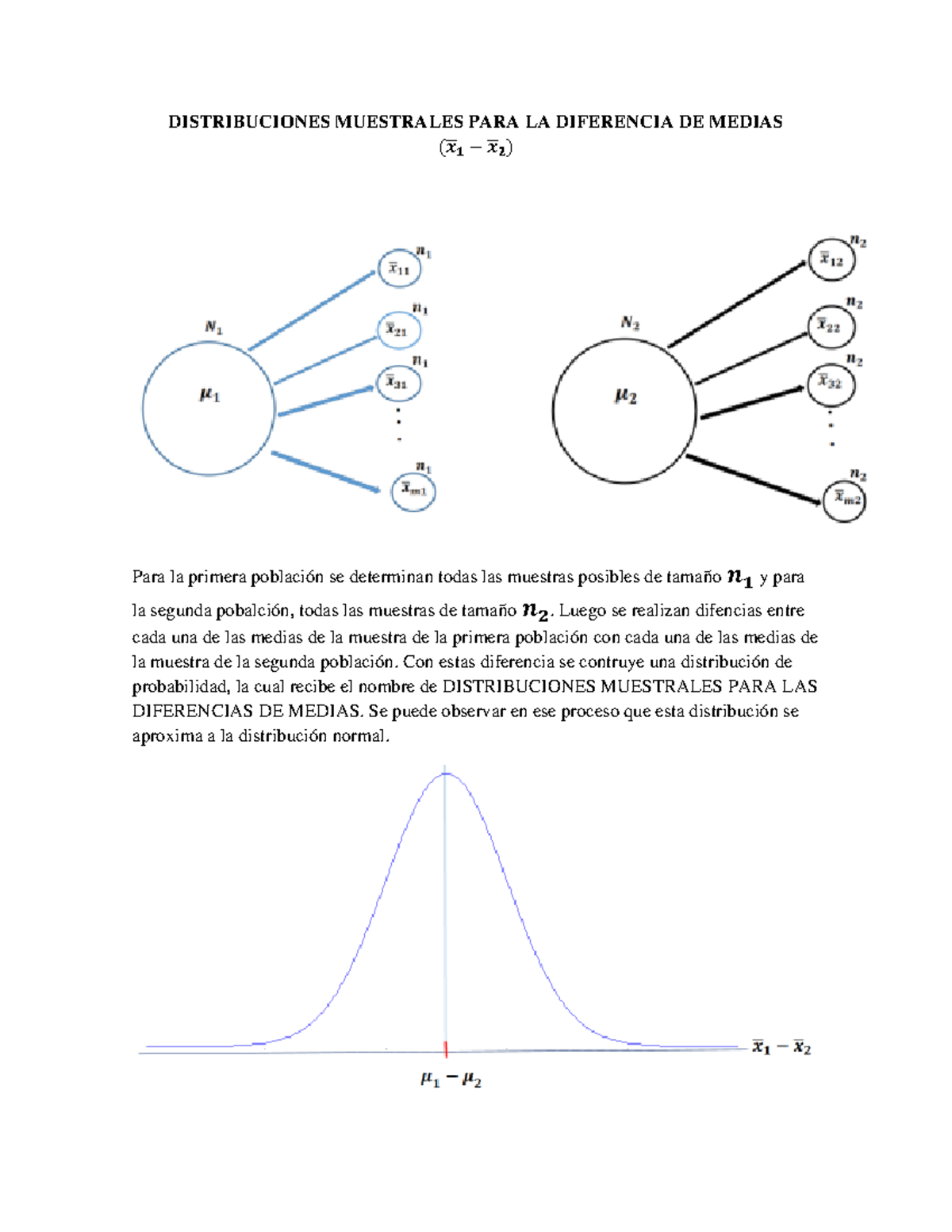 Distribuciones Muestrales PARA Diferencia DE Medias - DISTRIBUCIONES ...