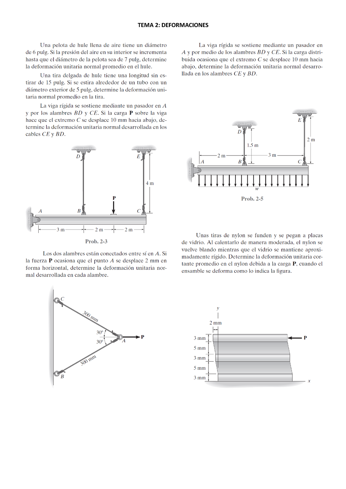 02 Banco DE Ejercicios Deformación - Resistencia De Materiales - TEMA 2 ...