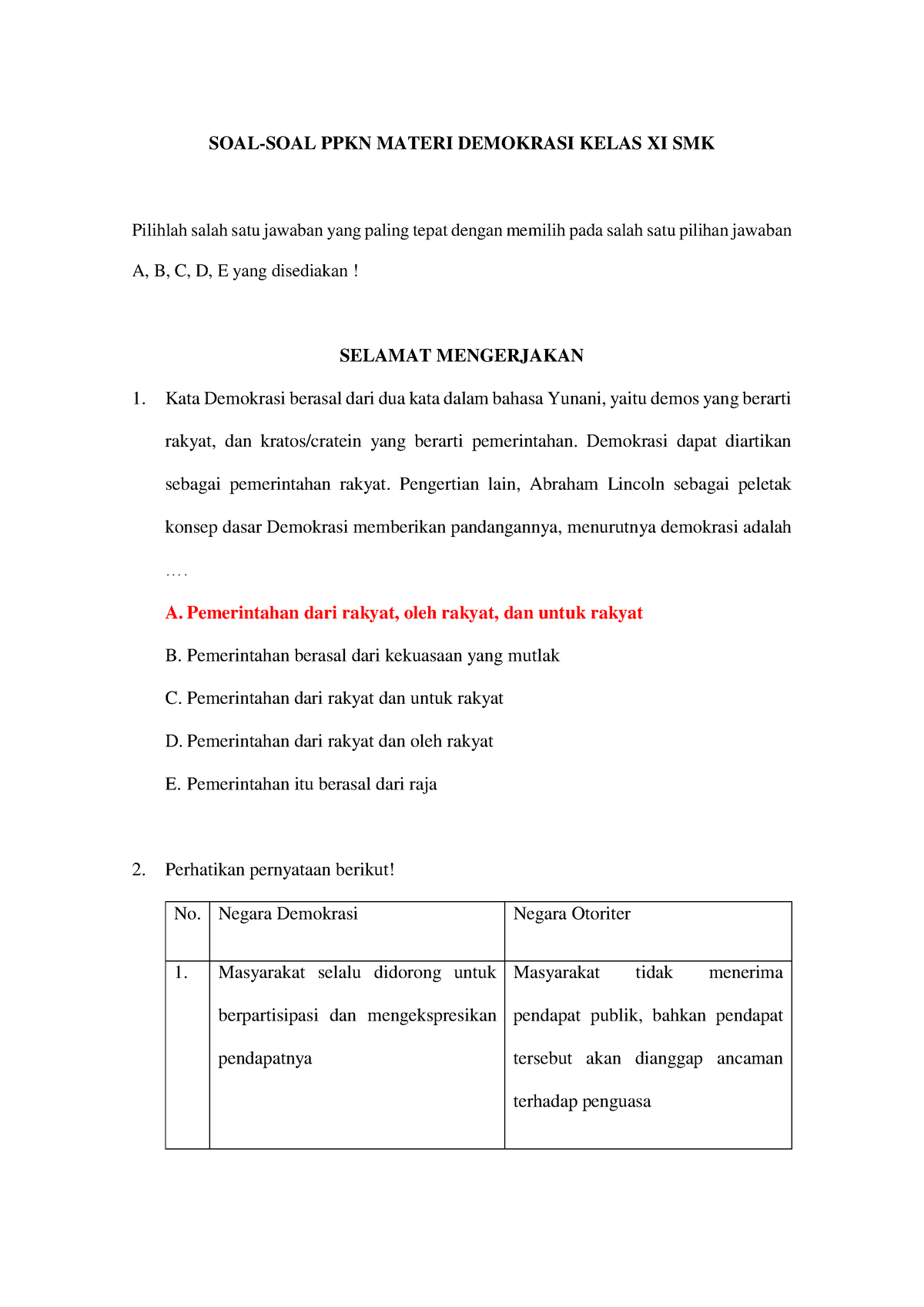 Soal-soal PPKn Materi Sistem Demokrasi Di Indonesia Kelas XI - SOAL ...