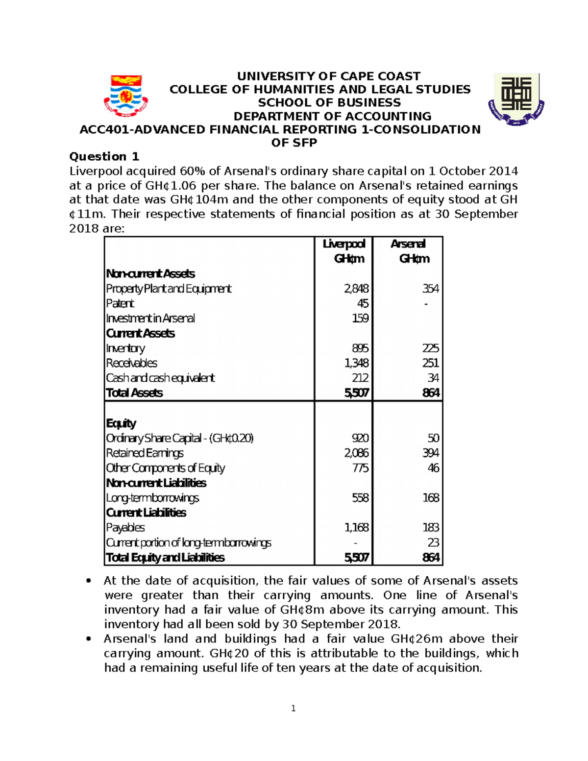 ACC401Conso SFP Advanced Accounting UCC Studocu