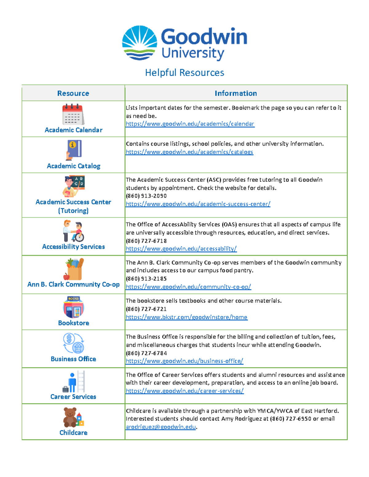 Goodwin Helpful Resources - Helpful Resources Resource Information Academic Calendar Lists important - Studocu