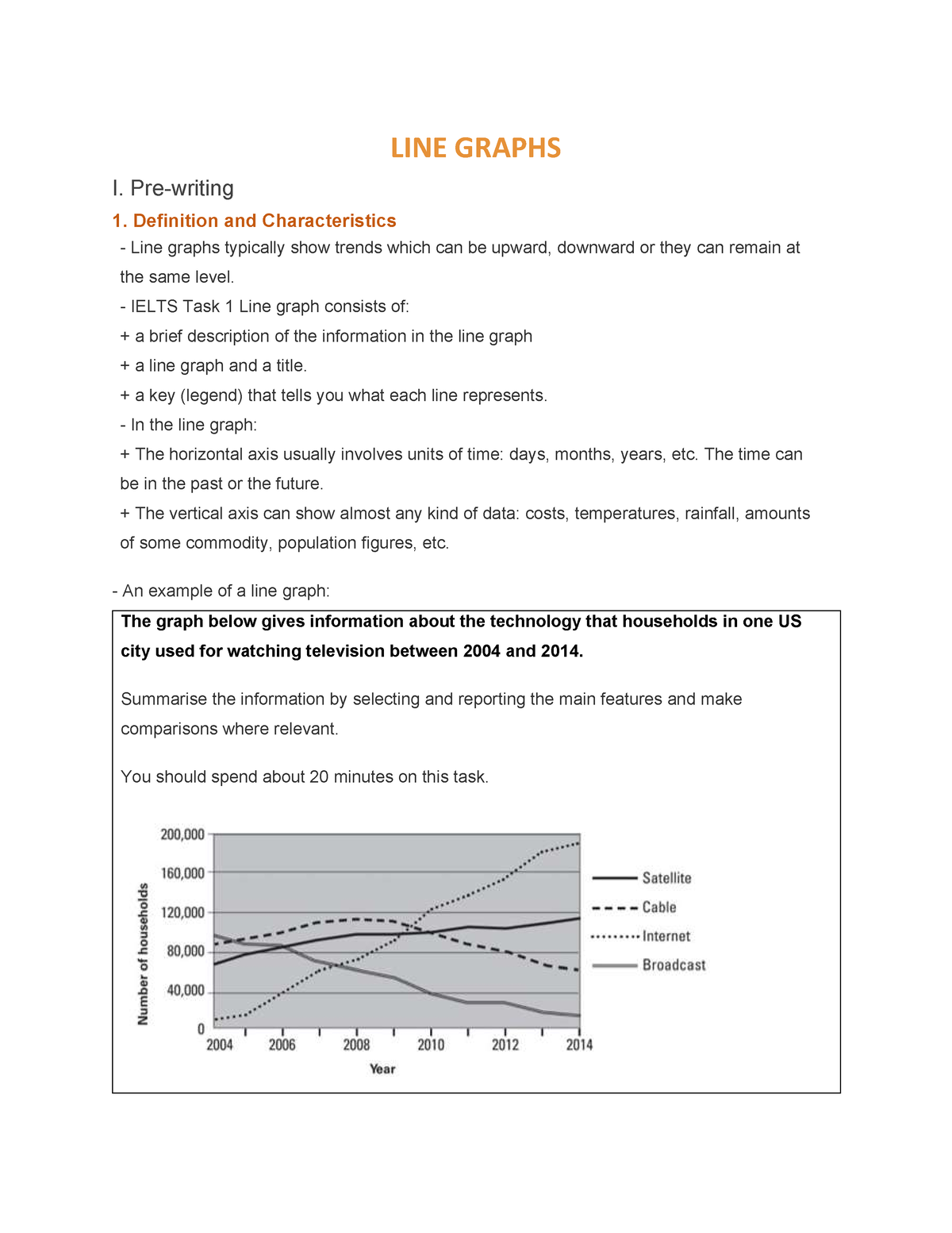 assignment 1 line graphs