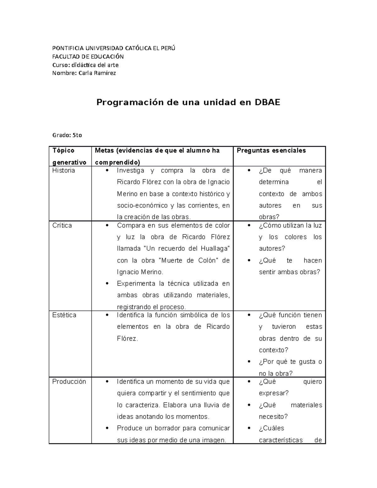DBAE - CURSO DE didàctica - PONTIFICIA UNIVERSIDAD CATÓLICA EL PERÚ ...