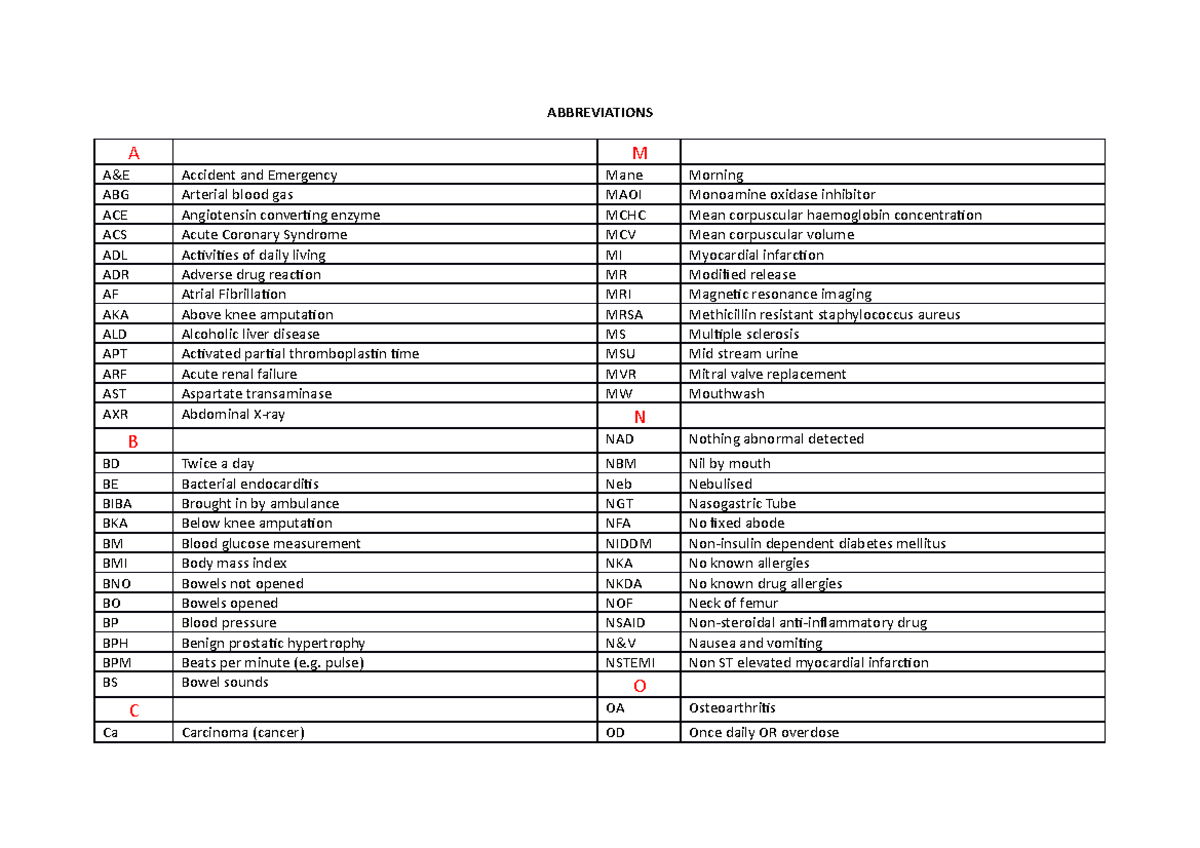 Common medical abbreviations - ABBREVIATIONS A M A&E Accident and ...