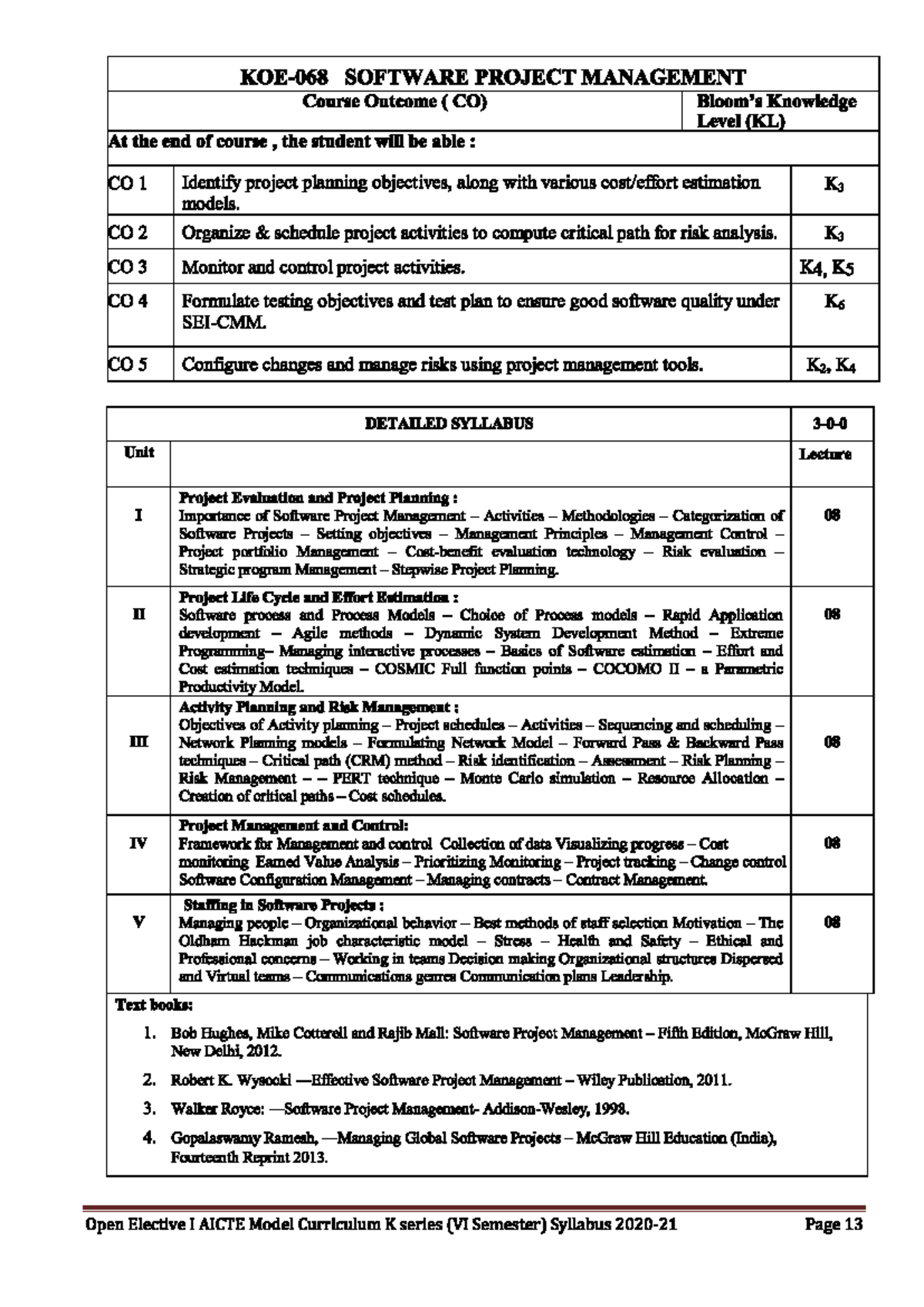 SPM Syllabus - Design Technology SL - Studocu