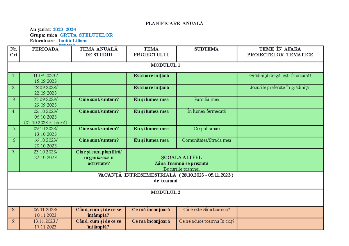 Planificare Anuala Grupa Stelutelor - PLANIFICARE ANUALĂ An școlar ...