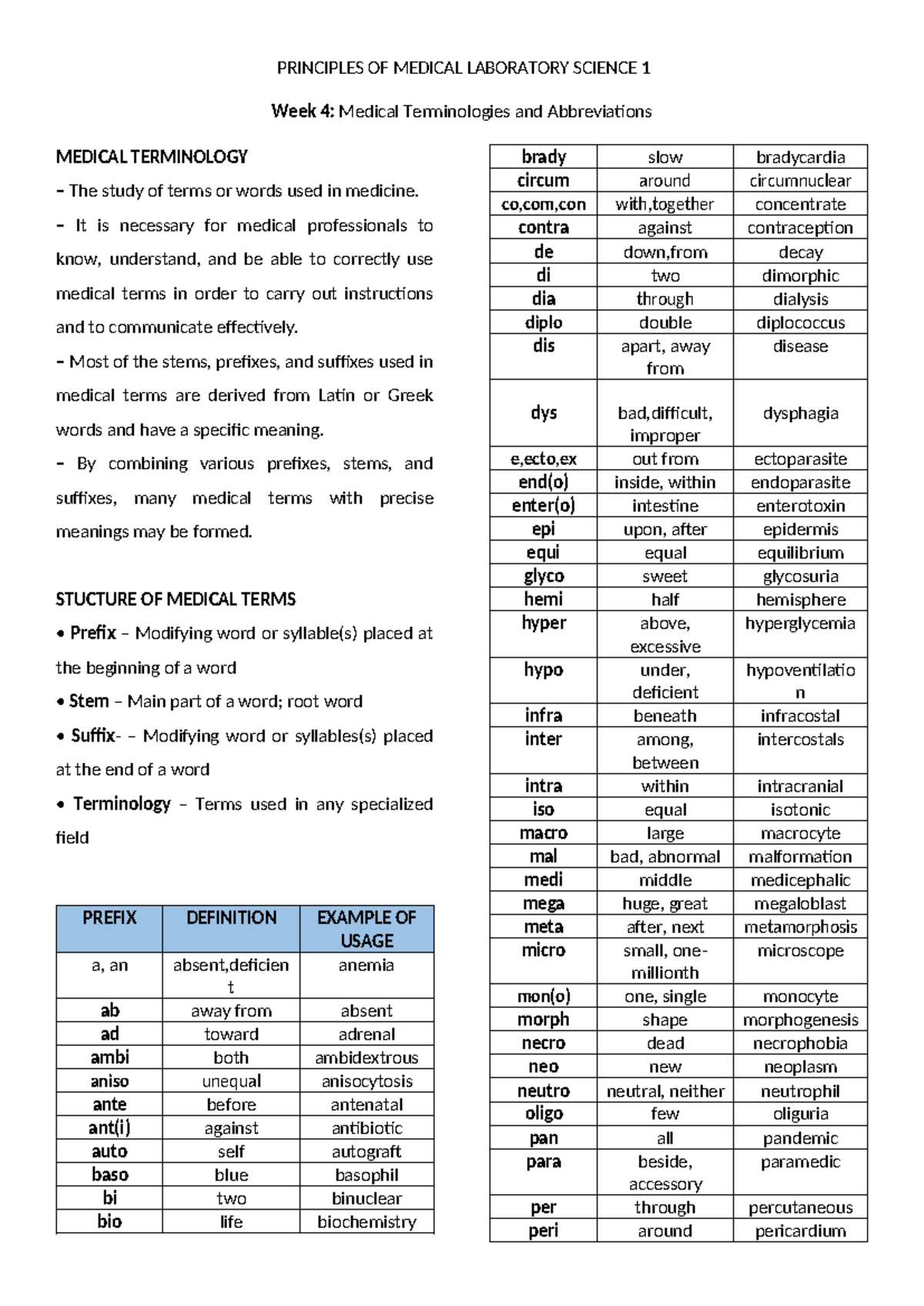 4. WEEK 4- Medical Terminologies AND Abbreviations - PRINCIPLES OF ...