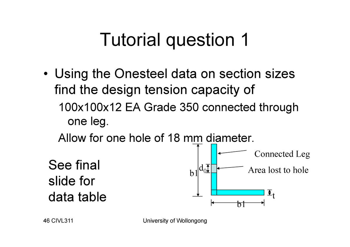 Tutorial 9 CIVL 311 - 46 CIVL University Of Wollongong Tutorial ...