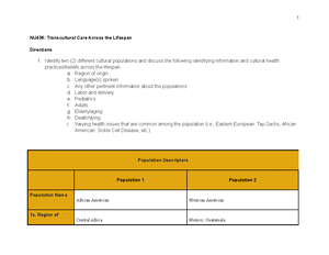 Unit Assignment Rubric (Orientation) Level II Criteria - Studocu