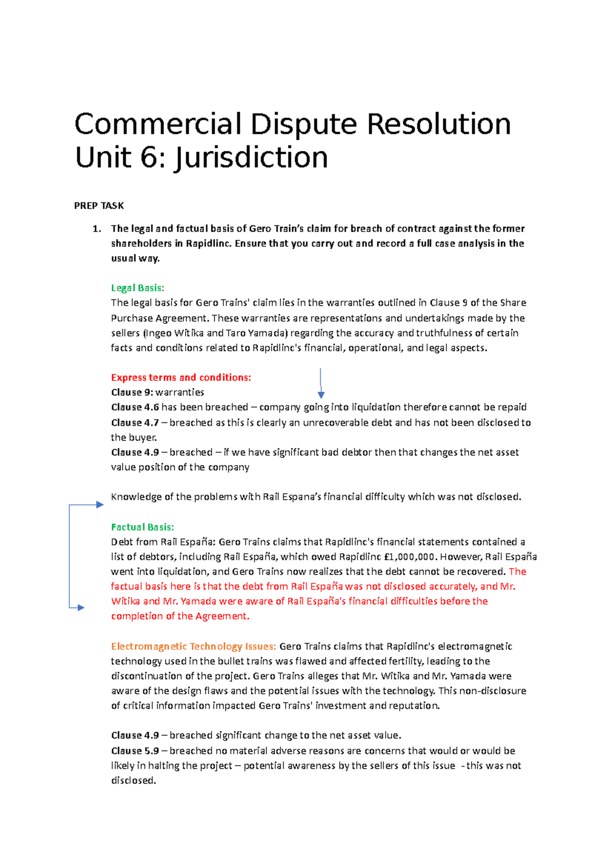 Commercial Dispute Resolution - UNIT 6 PREP - Commercial Dispute ...