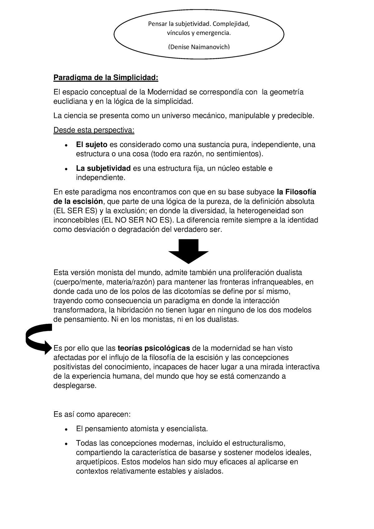 Unidad UNO - Pensar-LA- Subjetividad- Najmanovich - Paradigma de la  Simplicidad: El espacio - Studocu