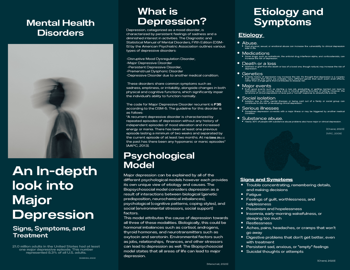 mental health modern user information brochure - What is Depression ...