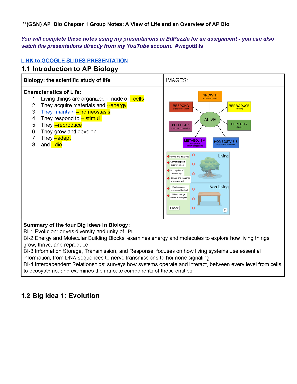 Ap Biology Ch 1 Gsn Ap Bio Chapter 1 Group Notes A View Of Life And An Overview Of Ap Bio 0798