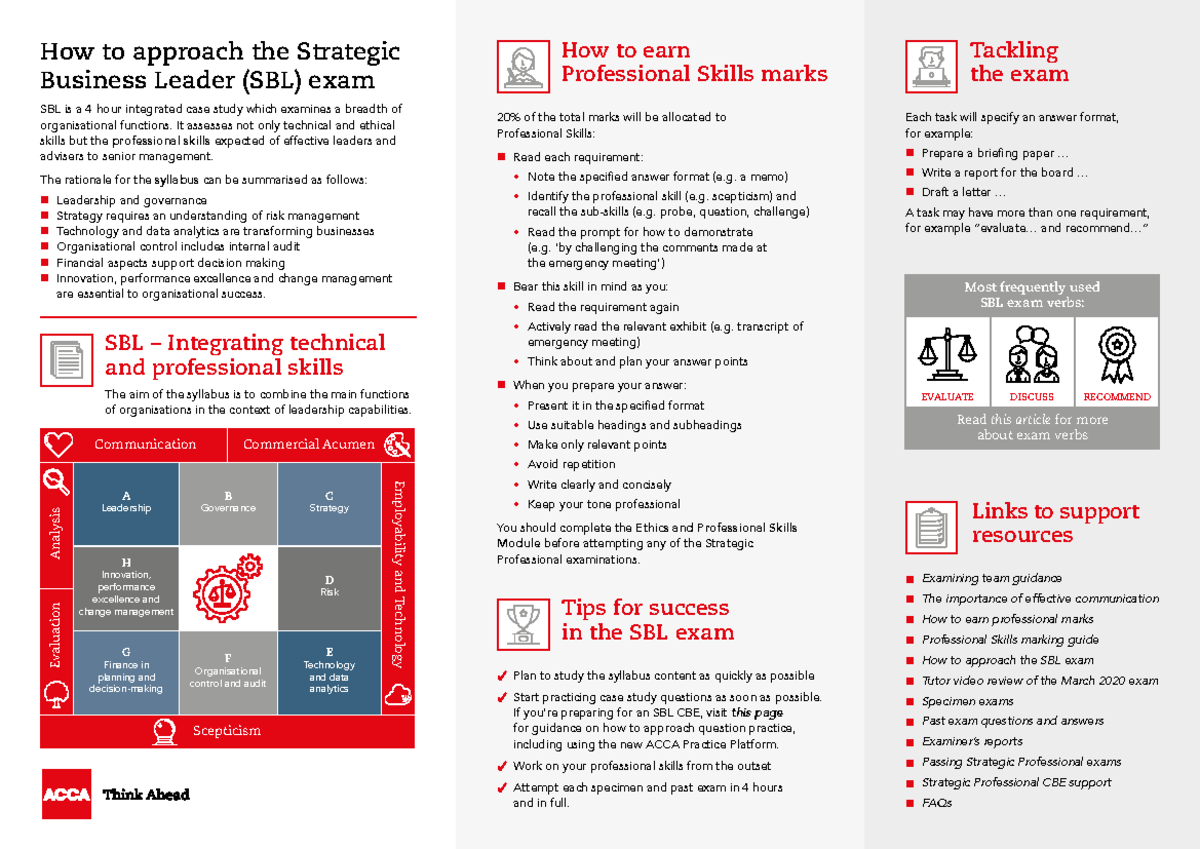 SBL Exam Essentials 21 22 - How To Approach The Strategic Business ...