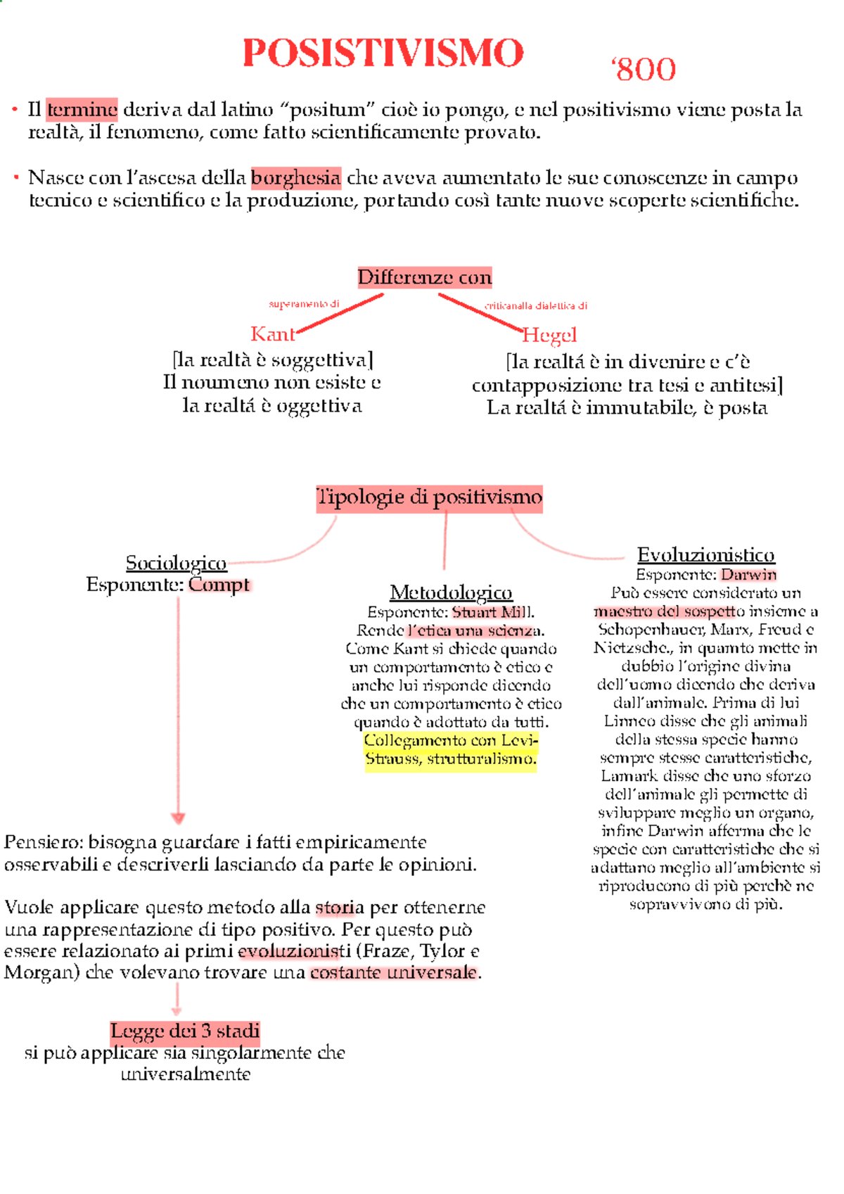 Positivismo filosofia - POSISTIVISMO ‘ Il termine deriva dal latino ...