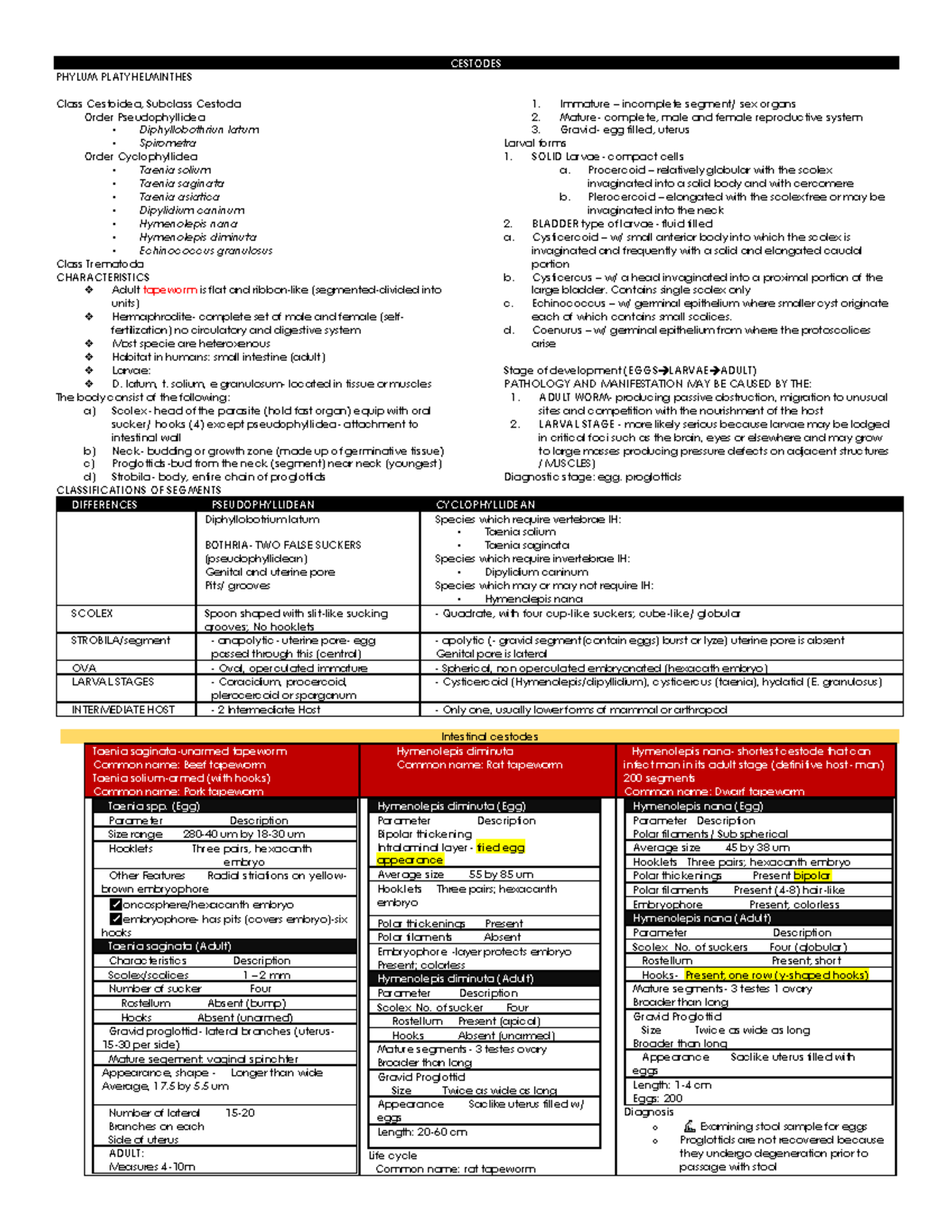 PARALEC311: Platyhelminthes: CESTODES - CESTODES PHYLUM PLATYHELMINTHES ...