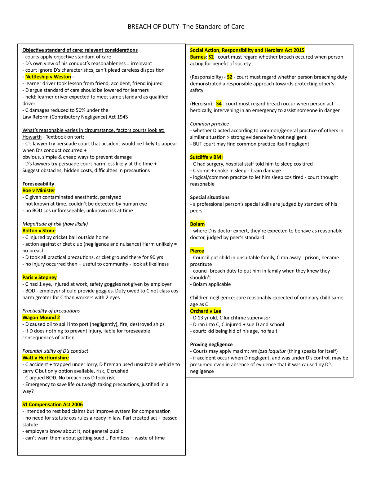 What Is The Law Of Standard Of Care