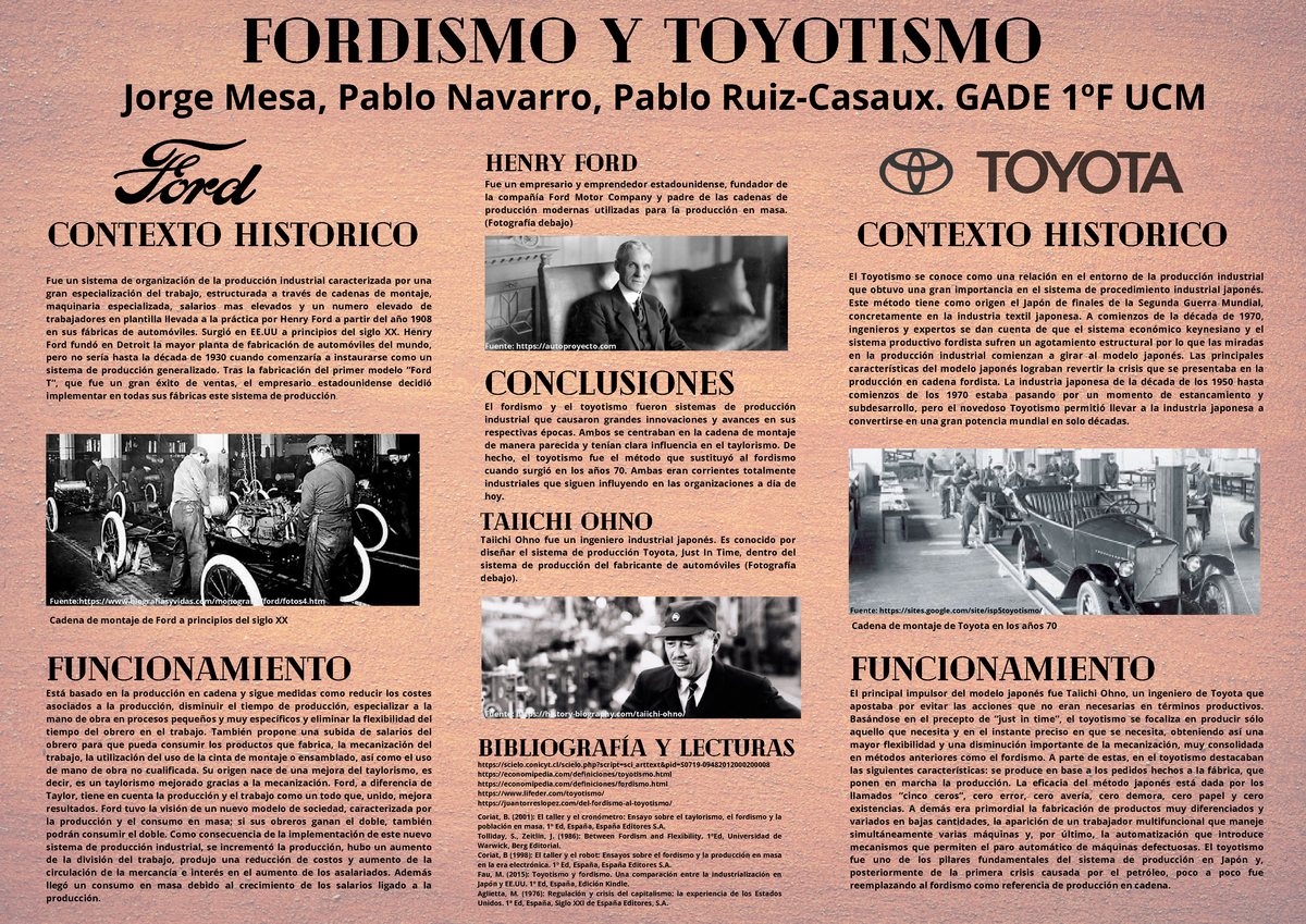 Fordismo Y Toyotismo - FORDISMO Y TOYOTISMO CONTEXTO HISTORICO El Toyotismo  se conoce como una - Studocu