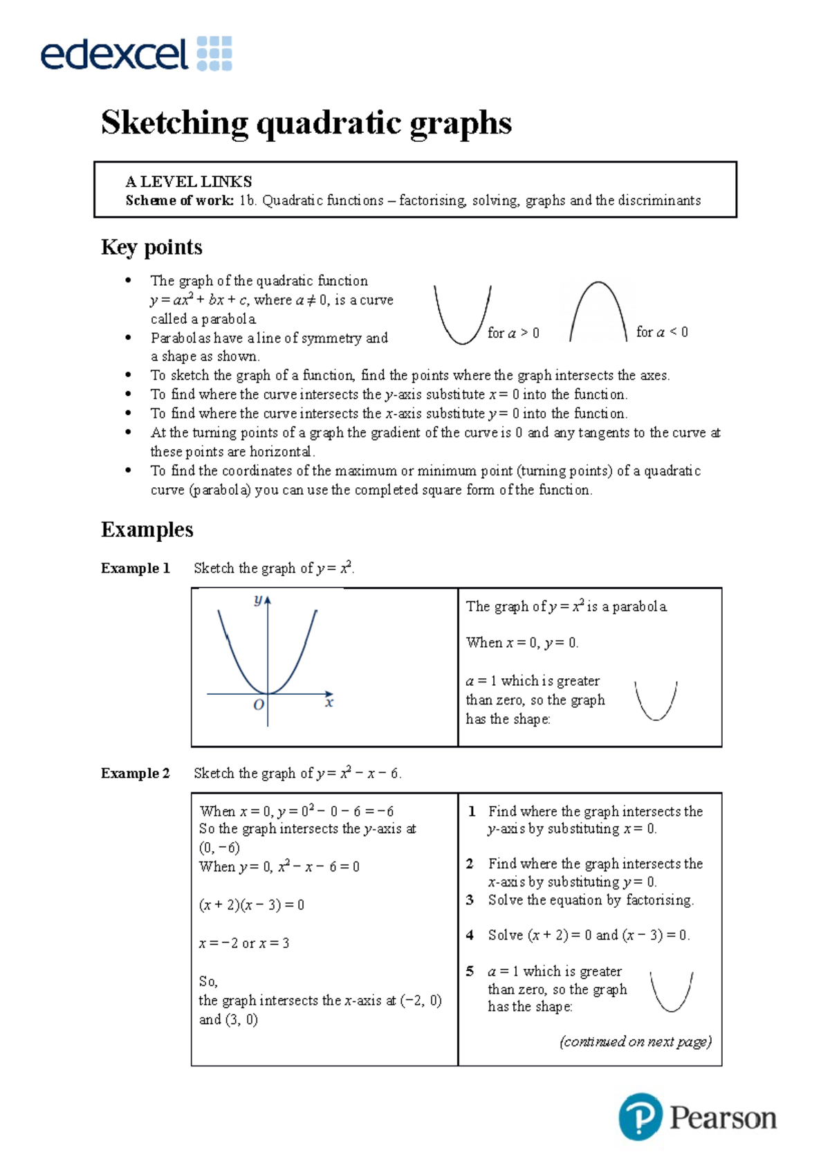 1b-4 Sketching quadratic graphs - Sketching quadratic graphs A LEVEL ...