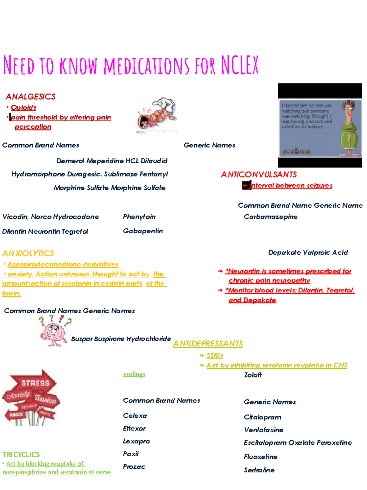2 Top Nclex Meds, Medications Need to know medications for NCLEX 19