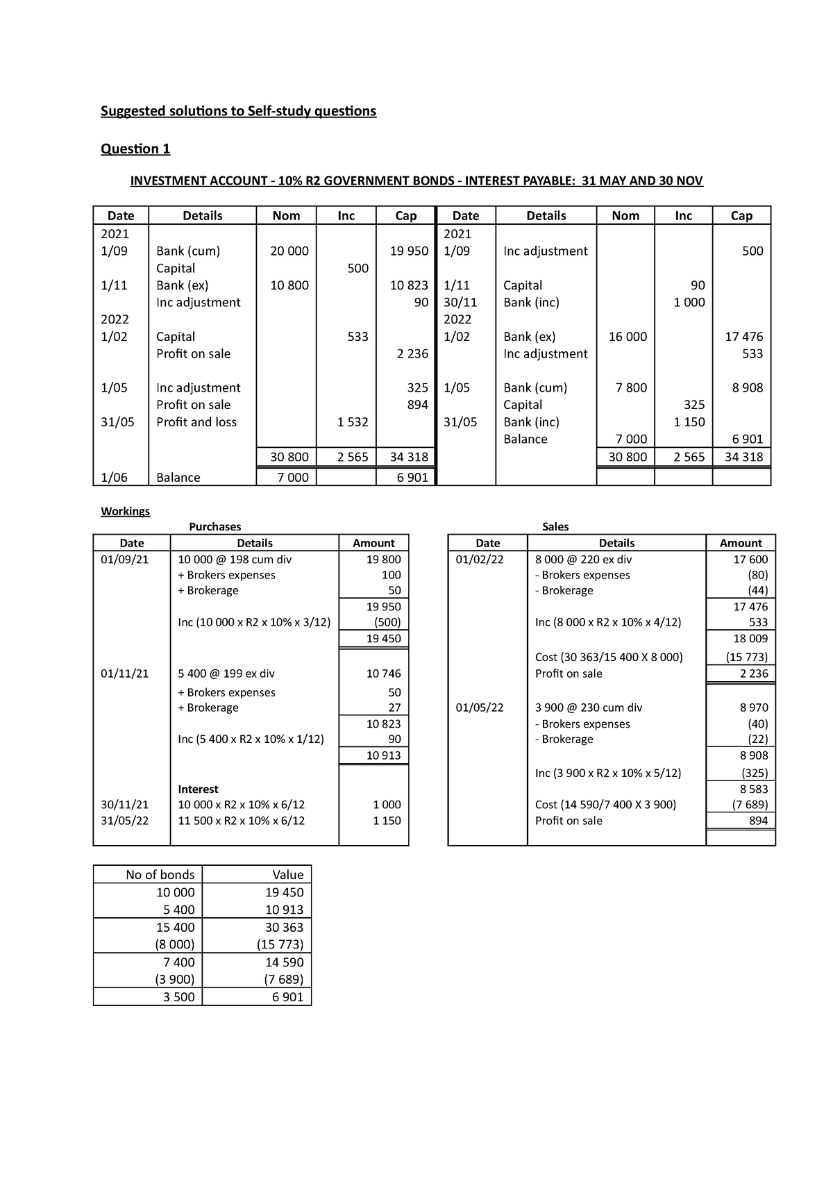 suggested-solutions-to-self-study-questions-investments-suggested