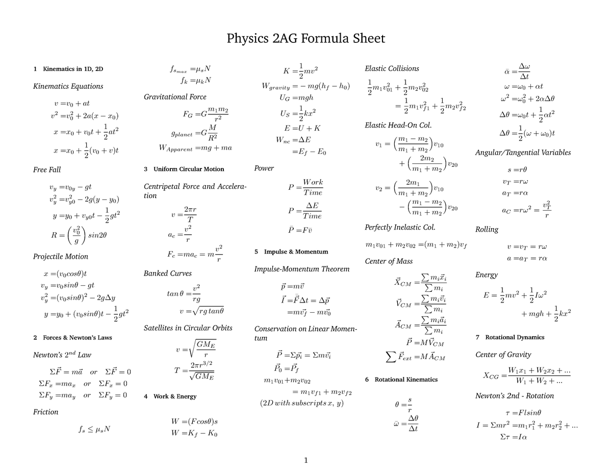 physics 101 formula