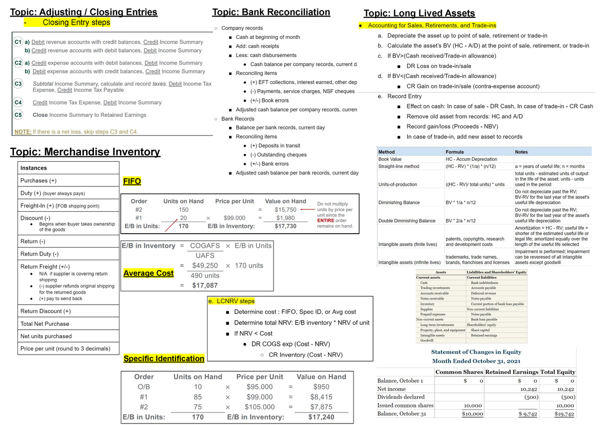 Business 2257 cheat sheet sadiyahv 2 - Topic: Adjusting Closing Entries ...