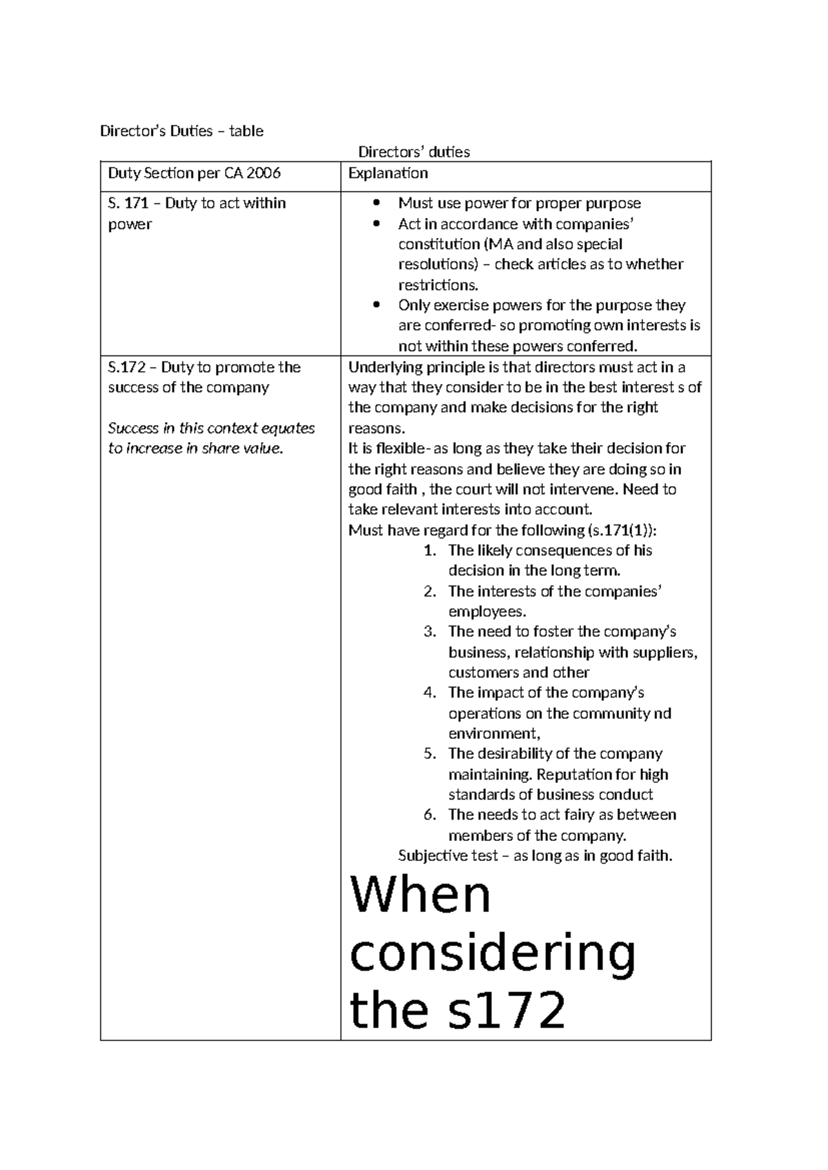 Directors duties table - Director’s Duties – table Directors’ duties ...