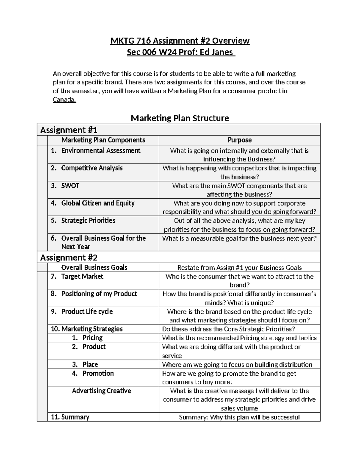 MKTG716 W24 Assignment #2 Sec 006 - MKTG 716 Assignment #2 Overview Sec ...