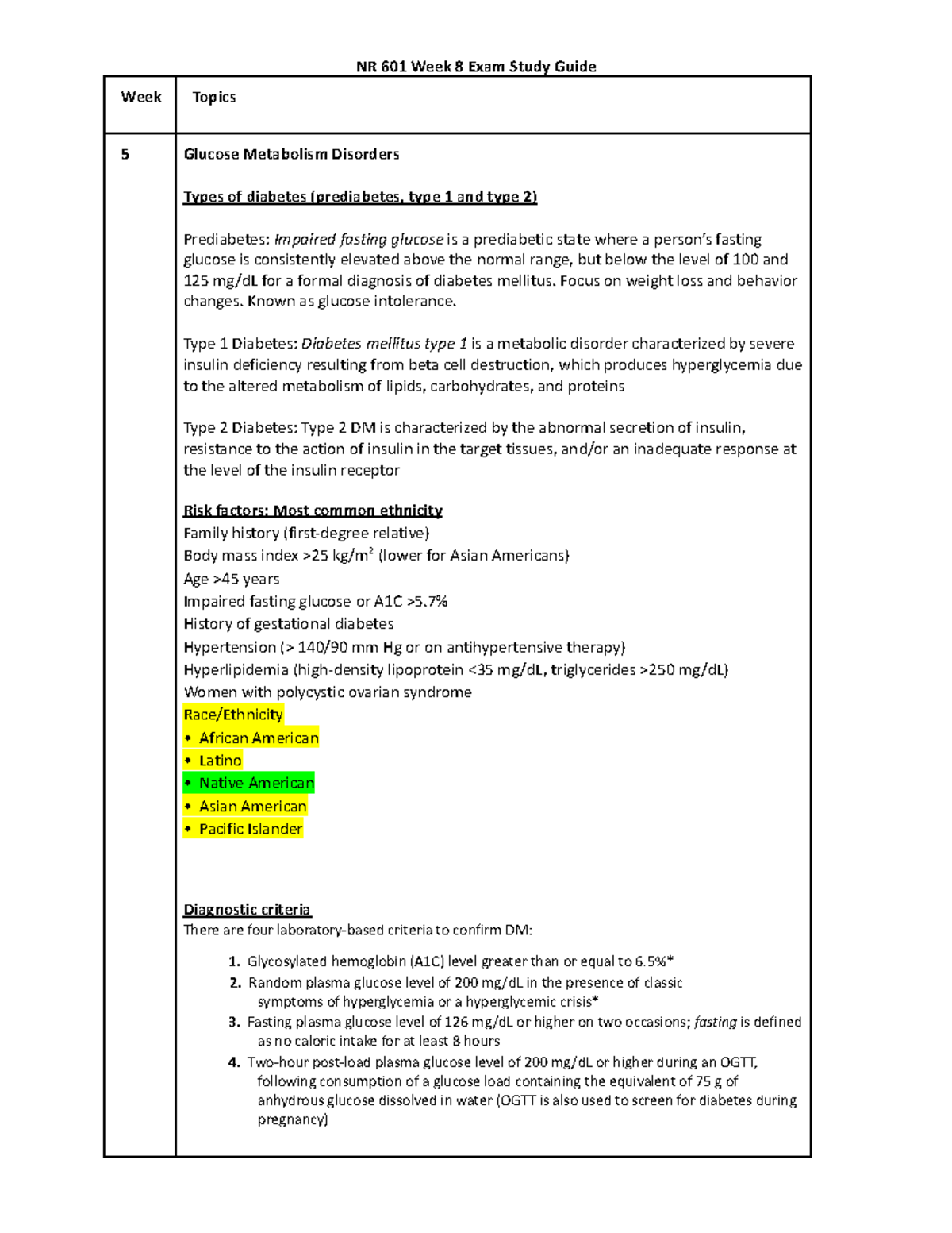 nr601 week 5 case study 2022