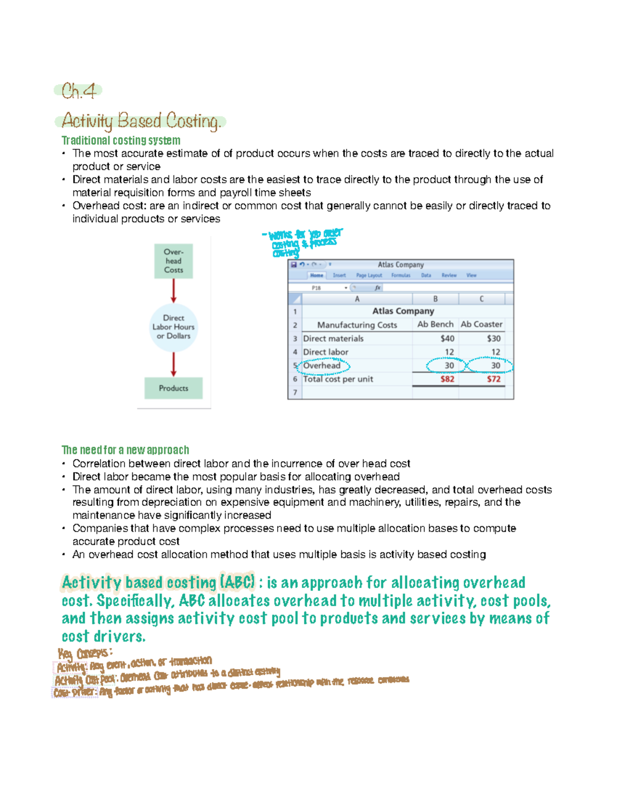 Chapter 4 Lecture Notes - Ch. Activity Based Costing. Traditional ...