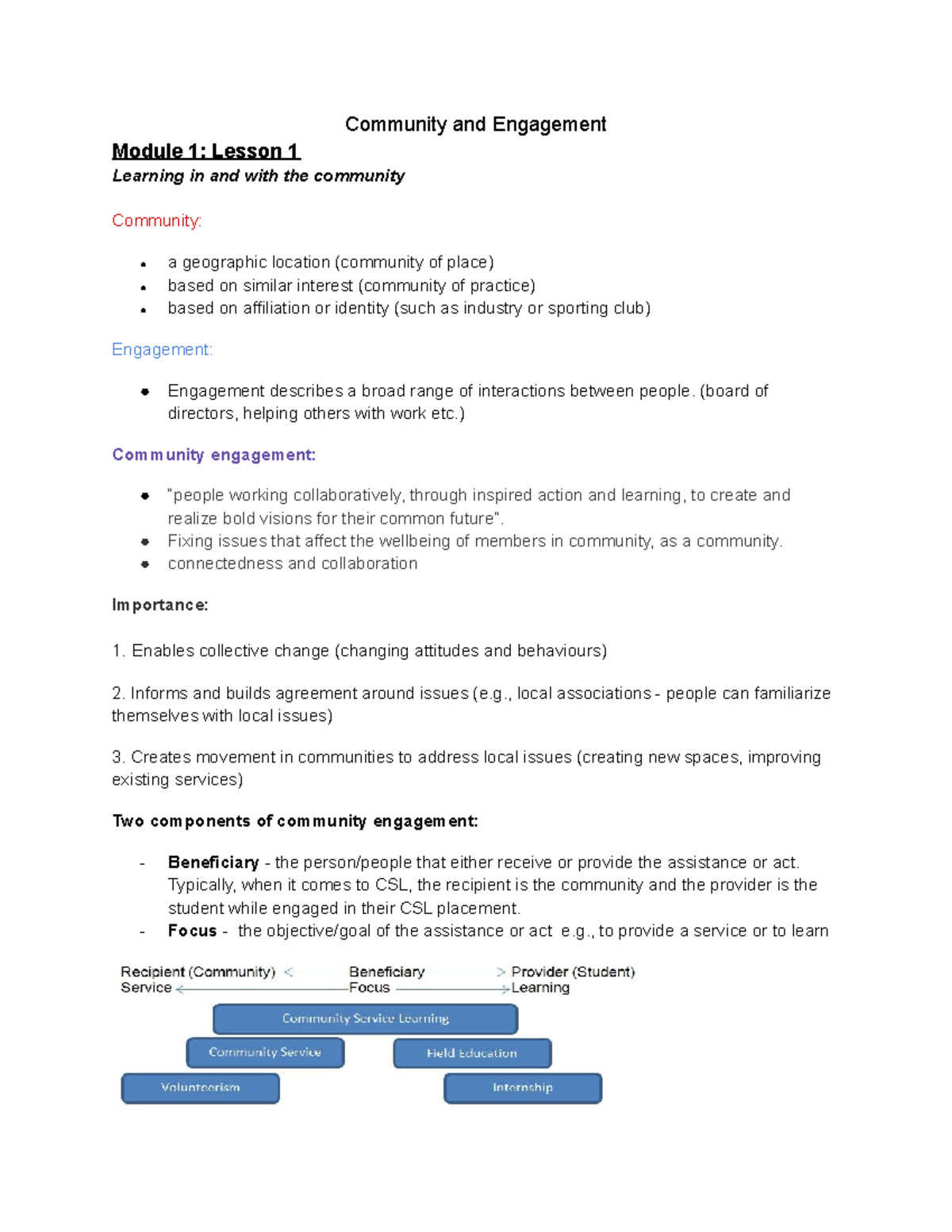 UU150 Module 1: Lessons 1-3 - Community and Engagement Module 1: Lesson ...