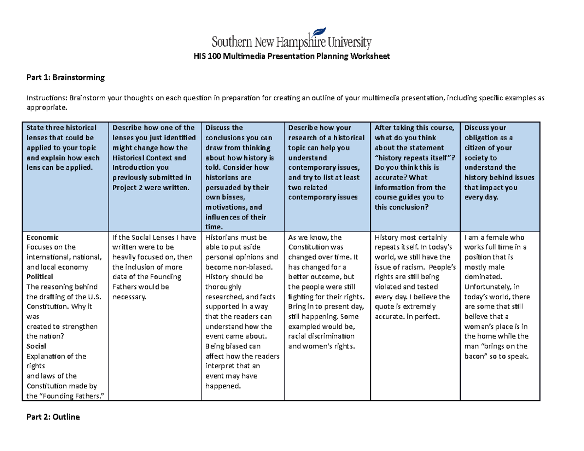 HIS 100 Multimedia Presentation Planning Worksheet - State three ...