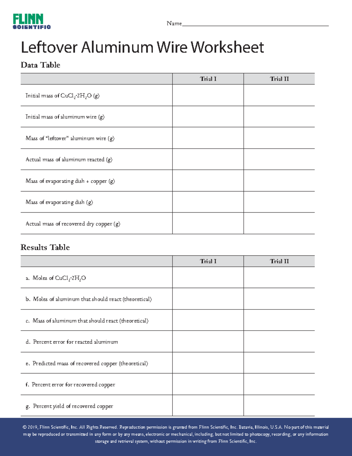 Determining the thickness of aluminum foil metal in atoms © 2019, Flinn Scientific, Inc. All